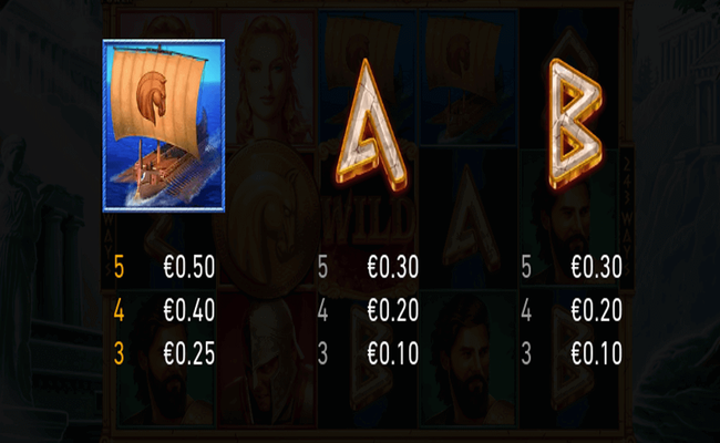 age of the gods epic troy paytable2