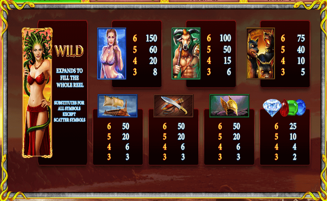 age of the gods medusa monsters paytable
