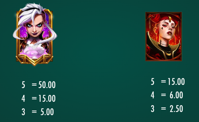 alice time rift paytable 1