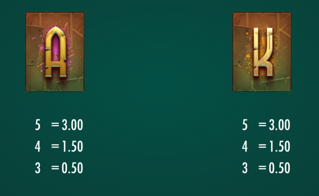 alice time rift paytable 3