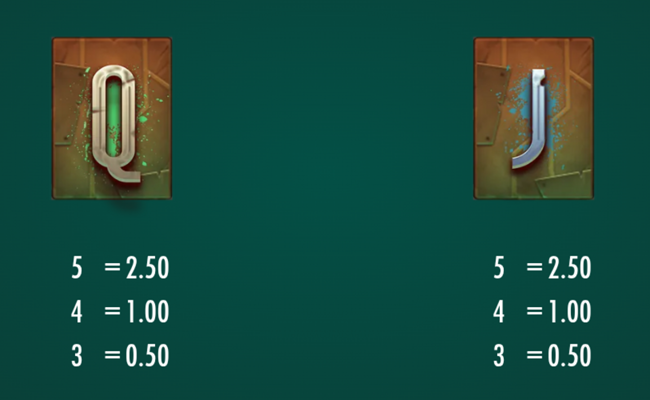alice time rift paytable 4