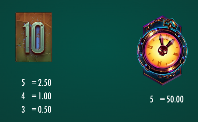 alice time rift paytable 5