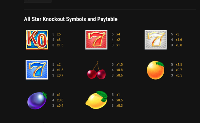 all star knockout paytable