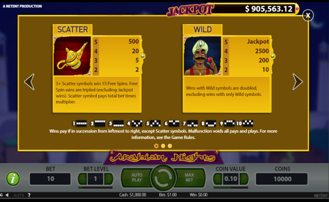 arabian nights paytable 1
