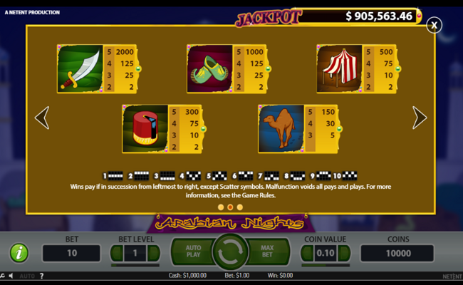 arabian nights paytable 2