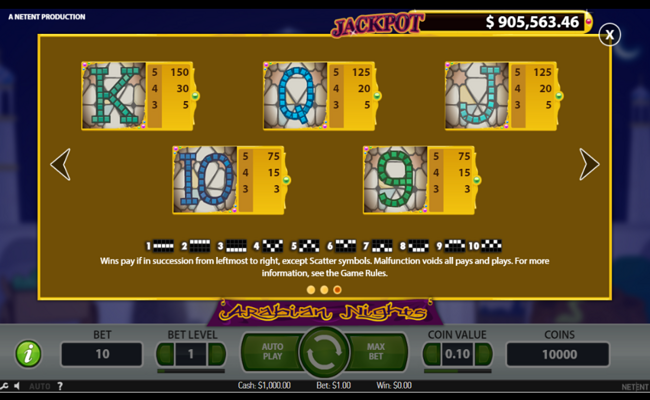 arabian nights paytable 3