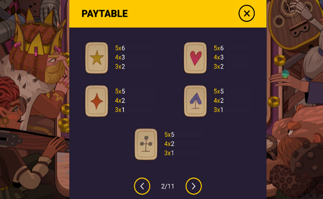 artifacts paytable 2
