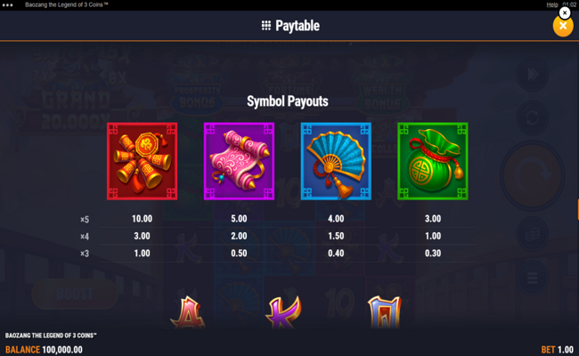 baozang the legend of 3 coins paytable 1