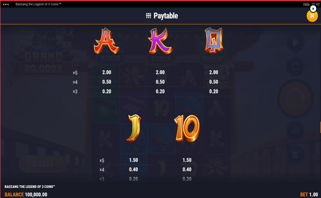 baozang the legend of 3 coins paytable 2