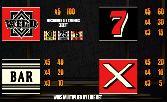 bar x xl paytable 2