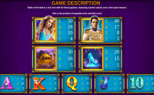 belle of the ball paytable