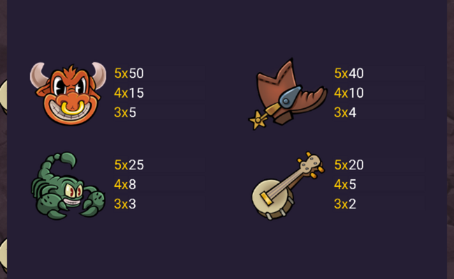 big bounty bandits 3 pots paytable 2