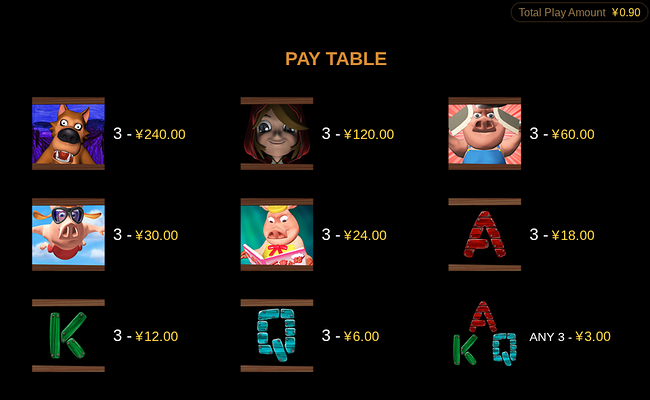 big wolf paytable