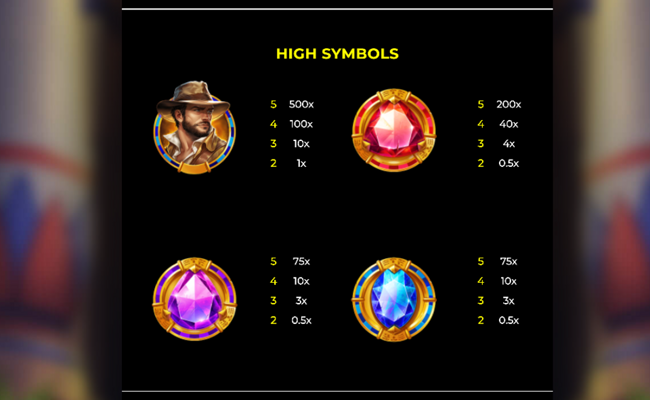 book of azure paytable 1