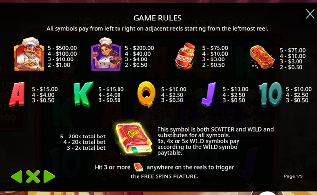 book of chilli brasil jackpot paytable