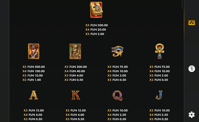 book of khonsu paytable 1