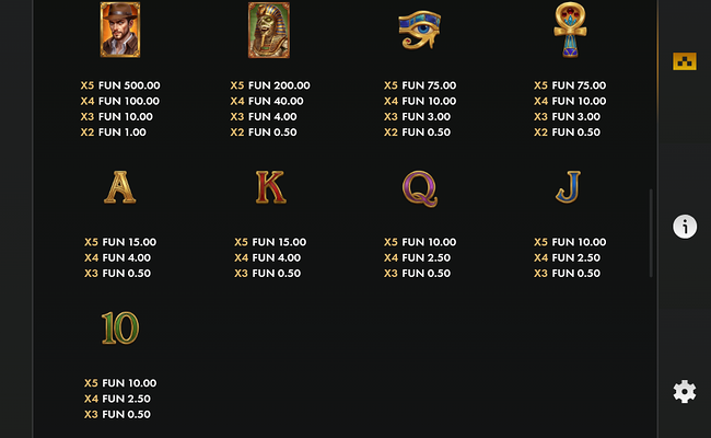 book of khonsu paytable 2