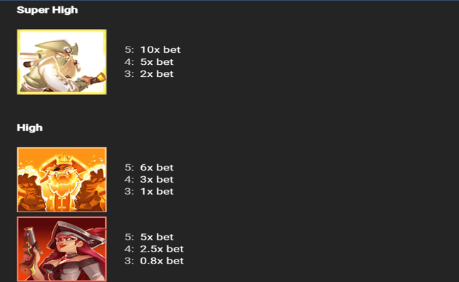 bounty pop paytable 1