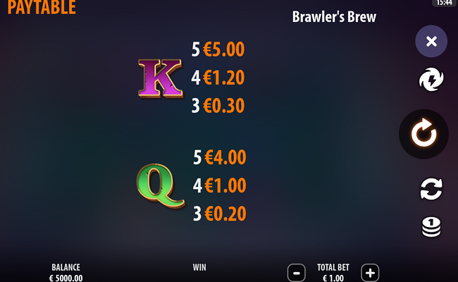 brawlers brew paytable 4