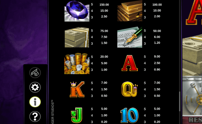 break da bank again respin paytable