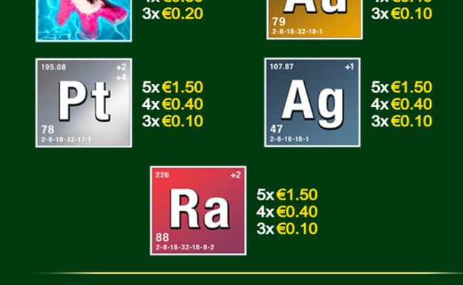 breaking bad mega collect em paytable1
