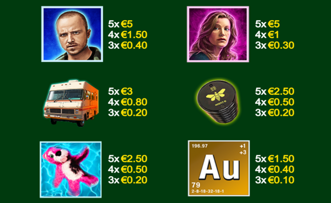 breaking bad mega collect em paytable2