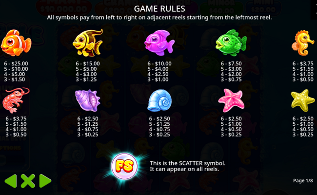 bubble up paytable