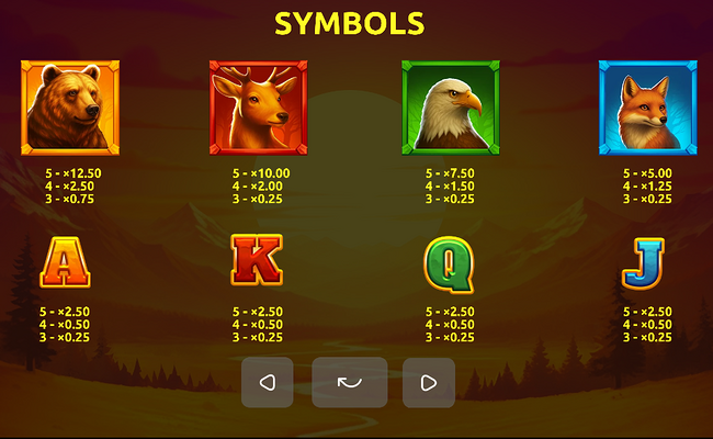 buffalo treasure hold and win paytable