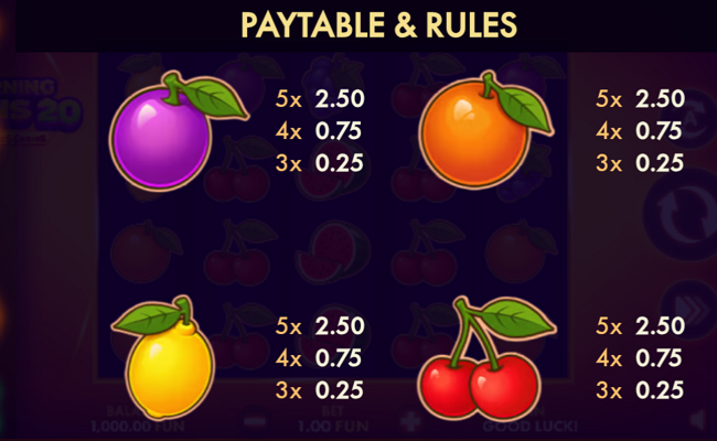 burning wins 20 classic series paytable 2