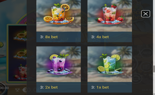 carioca vibes paytable 1