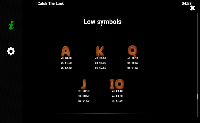 catch the luck paytable 4