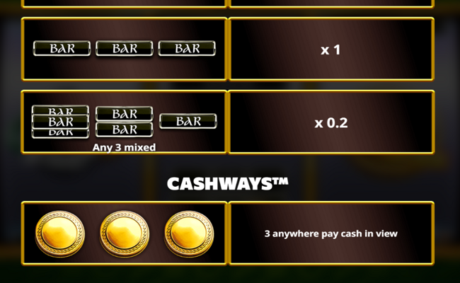 celtic coins cashways paytable 2