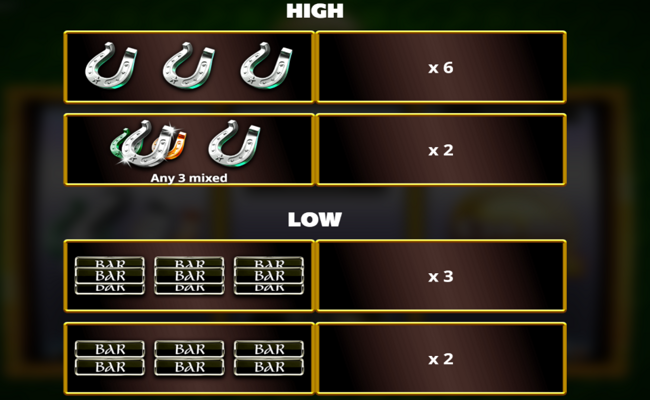 celtic coins cashways paytable 3