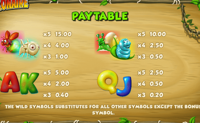 chameleonaire paytable 2