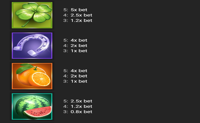 cherrypop paytable 2