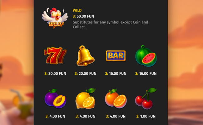 chicken fire paytable