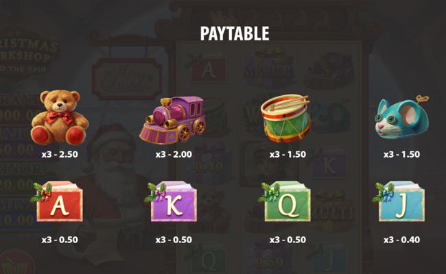 christmas workshop hold the spin paytable 2