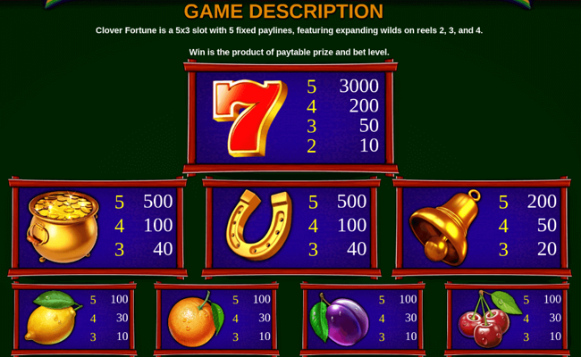 clover fortune paytable