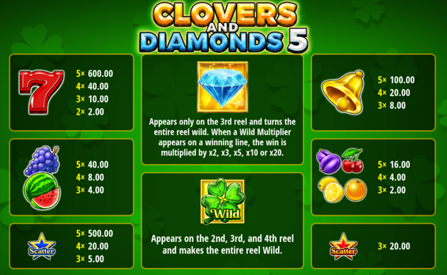 clovers and diamonds 5 paytable
