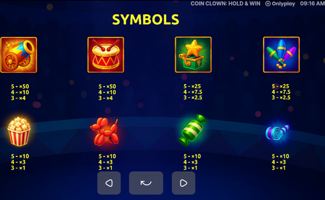coin clown hold and win paytable