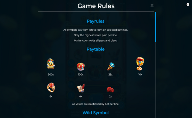 coin king beto paytable