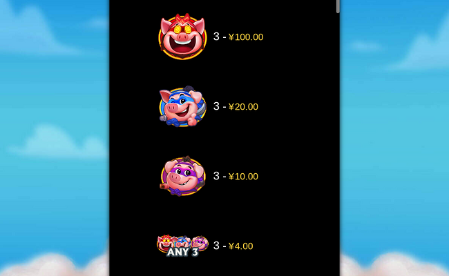 coin spinner paytable 1