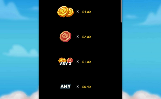 coin spinner paytable 2