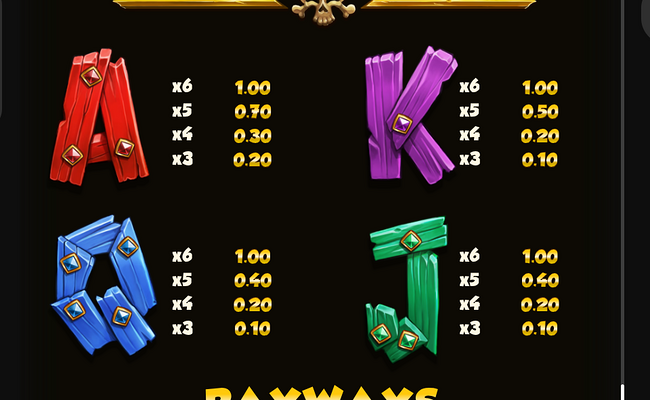 crabbys gold 3 paytable 3