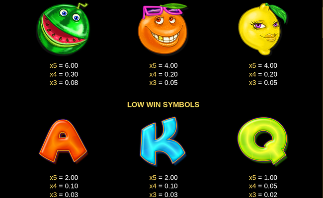 crazy tomato 60 paytable