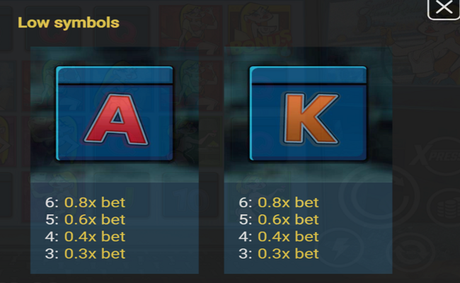 crypto bro paytable 3