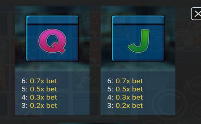 crypto bro paytable 4