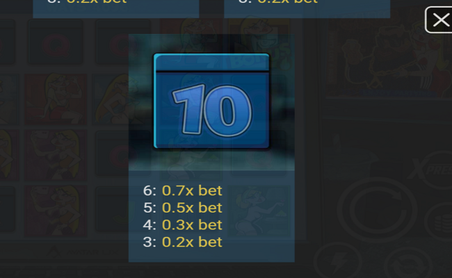 crypto bro paytable 5