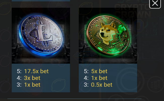 crypto crown 40 paytable 3