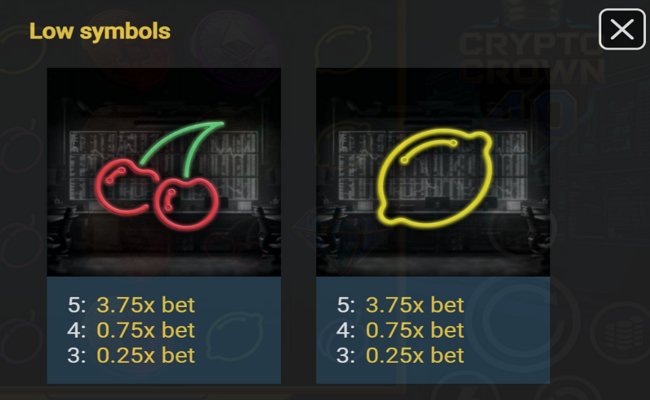 crypto crown 40 paytable 4
